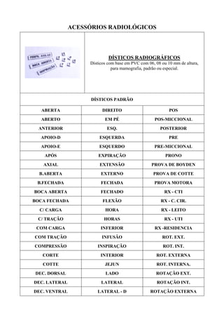ACESSÓRIOS RADIOLÓGICOS
DÍSTICOS RADIOGRÁFICOS
Dísticos com base em PVC com 06, 08 ou 10 mm de altura,
para mamografia, padrão ou especial.
DÍSTICOS PADRÃO
ABERTA DIREITO POS
ABERTO EM PÉ POS-MICCIONAL
ANTERIOR ESQ. POSTERIOR
APOIO-D ESQUERDA PRE
APOIO-E ESQUERDO PRE-MICCIONAL
APÓS EXPIRAÇÃO PRONO
AXIAL EXTENSÃO PROVA DE BOYDEN
B.ABERTA EXTERNO PROVA DE COTTE
B.FECHADA FECHADA PROVA MOTORA
BOCA ABERTA FECHADO RX - CTI
BOCA FECHADA FLEXÃO RX - C. CIR.
C/ CARGA HORA RX - LEITO
C/ TRAÇÃO HORAS RX - UTI
COM CARGA INFERIOR RX -RESIDENCIA
COM TRAÇÃO INFUSÃO ROT. EXT.
COMPRESSÃO INSPIRAÇÃO ROT. INT.
CORTE INTERIOR ROT. EXTERNA
COTTE JEJUN ROT. INTERNA.
DEC. DORSAL LADO ROTAÇÃO EXT.
DEC. LATERAL LATERAL ROTAÇÃO INT.
DEC. VENTRAL LATERAL - D ROTAÇÃO EXTERNA
 