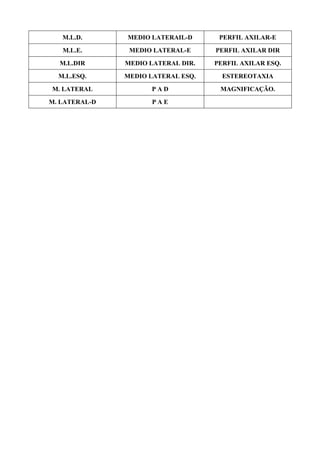 M.L.D. MEDIO LATERAIL-D PERFIL AXILAR-E
M.L.E. MEDIO LATERAL-E PERFIL AXILAR DIR
M.L.DIR MEDIO LATERAL DIR. PERFIL AXILAR ESQ.
M.L.ESQ. MEDIO LATERAL ESQ. ESTEREOTAXIA
M. LATERAL P A D MAGNIFICAÇÃO.
M. LATERAL-D P A E
 