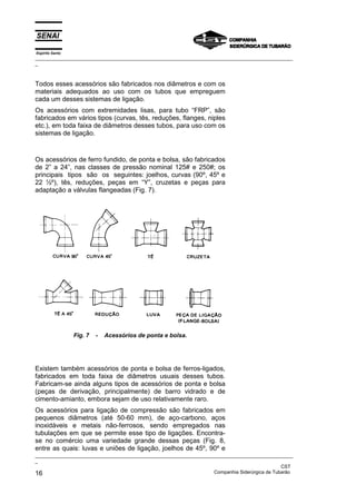 Espírito Santo
_________________________________________________________________________________________________
_
_________________________________________________________________________________________________
_
CST
16 Companhia Siderúrgica de Tubarão
Todos esses acessórios são fabricados nos diâmetros e com os
materiais adequados ao uso com os tubos que empreguem
cada um desses sistemas de ligação.
Os acessórios com extremidades lisas, para tubo “FRP”, são
fabricados em vários tipos (curvas, tês, reduções, flanges, niples
etc.), em toda faixa de diâmetros desses tubos, para uso com os
sistemas de ligação.
Os acessórios de ferro fundido, de ponta e bolsa, são fabricados
de 2” a 24”, nas classes de pressão nominal 125# e 250#; os
principais tipos são os seguintes: joelhos, curvas (90º, 45º e
22 ½º), tês, reduções, peças em “Y”, cruzetas e peças para
adaptação a válvulas flangeadas (Fig. 7).
Fig. 7 - Acessórios de ponta e bolsa.
Existem também acessórios de ponta e bolsa de ferros-ligados,
fabricados em toda faixa de diâmetros usuais desses tubos.
Fabricam-se ainda alguns tipos de acessórios de ponta e bolsa
(peças de derivação, principalmente) de barro vidrado e de
cimento-amianto, embora sejam de uso relativamente raro.
Os acessórios para ligação de compressão são fabricados em
pequenos diâmetros (até 50-60 mm), de aço-carbono, aços
inoxidáveis e metais não-ferrosos, sendo empregados nas
tubulações em que se permite esse tipo de ligações. Encontra-
se no comércio uma variedade grande dessas peças (Fig. 8,
entre as quais: luvas e uniões de ligação, joelhos de 45º, 90º e
 