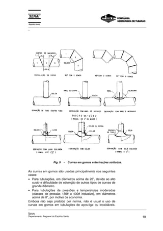 Espírito Santo
_________________________________________________________________________________________________
_
_________________________________________________________________________________________________
_
SENAI
Departamento Regional do Espírito Santo 19
Fig. 9 - Curvas em gomos e derivações soldadas.
As curvas em gomos são usadas principalmente nos seguintes
casos:
• Para tubulações, em diâmetros acima de 20”, devido ao alto
custo e dificuldade de obtenção de outros tipos de curvas de
grande diâmetro.
• Para tubulações de pressões e temperaturas moderadas
(classes de pressão 150# a 400# inclusive), em diâmetros
acima de 8”, por motivo de economia.
Embora não seja proibido por norma, não é usual o uso de
curvas em gomos em tubulações de aços-liga ou inoxidáveis.
 