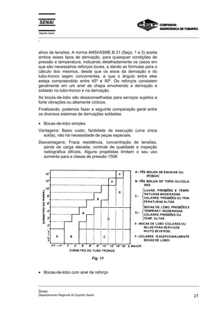 Espírito Santo
_________________________________________________________________________________________________
_
_________________________________________________________________________________________________
_
SENAI
Departamento Regional do Espírito Santo 21
alívio de tensões. A norma ANSI/ASME.B.31 (Seçs. 1 e 3) aceita
ambos esses tipos de derivação, para quaisquer condições de
pressão e temperatura, indicando detalhadamente os casos em
que são necessários reforços locais, e dando as fórmulas para o
cálculo dos mesmos, desde que os eixos da derivação e do
tubo-tronco sejam concorrentes, e que o ângulo entre eles
esteja compreendido entre 45º e 90º. Os reforços consistem
geralmente em um anel de chapa envolvendo a derivação e
soldado no tubo-tronco e na derivação.
As bocas-de-lobo são desaconselhadas para serviços sujeitos a
forte vibrações ou altamente cíclicos.
Finalizando, podemos fazer a seguinte comparação geral entre
os diversos sistemas de derivações soldadas:
• Bocas-de-lobo simples
Vantagens: Baixo custo, facilidade de execução (uma única
solda), não há necessidade de peças especiais.
Desvantagens: Fraca resistência, concentração de tensões,
perda de carga elevada, controle de qualidade e inspeção
radiográfica difíceis. Alguns projetistas limitam o seu uso
somente para a classe de pressão 150#.
Fig. 11
• Bocas-de-lobo com anel de reforço
 