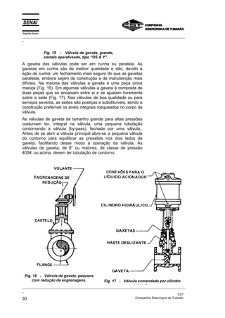 Espírito Santo
_________________________________________________________________________________________________
_
_________________________________________________________________________________________________
_
CST
30 Companhia Siderúrgica de Tubarão
Fig. 15 - Válvula de gaveta, grande,
castelo aparafusado, tipo “OS & Y”.
A gaveta das válvulas pode ser em cunha ou paralela. As
gavetas em cunha são de melhor qualidade e dão, devido à
ação de cunha, um fechamento mais seguro do que as gavetas
paralelas, embora sejam de construção e de manutenção mais
difíceis. Na maioria das válvulas a gaveta é uma peça única
maciça (Fig. 15). Em algumas válvulas a gaveta é composta de
duas peças que se encaixam entre si e se ajustam livremente
sobre a sede (Fig. 17). Nas válvulas de boa qualidade ou para
serviços severos, as sedes são postiças e substituíveis, sendo a
construção preferível os anéis integrais rosqueados no corpo da
válvula.
As válvulas de gaveta de tamanho grande para altas pressões
costumam ter, integral na válvula, uma pequena tubulação
contornando a válvula (by-pass), fechada por uma válvula,.
Antes de se abrir a válvula principal abre-se a pequena válvula
do contorno para equilibrar as pressões nos dois lados da
gaveta, facilitando desse modo a operação da válvula. As
válvulas de gaveta, de 8” ou maiores, de classe de pressão
400#, ou acima, devem ter tubulação de contorno.
Fig. 16 - Válvula de gaveta, pequena
com redução de engrenagens. Fig. 17 - Válvula comandada por cilindro
hid á li
 
