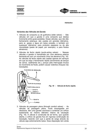 Espírito Santo
_________________________________________________________________________________________________
_
_________________________________________________________________________________________________
_
SENAI
Departamento Regional do Espírito Santo 31
hidráulico
Variantes das Válvulas de Gaveta
1. Válvulas de comporta ou de guilhotina (slide valves) - São
válvulas em que a gaveta é uma comporta que desliza
livremente entre guias paralelas. Essas válvulas, que não dão
fechamento estanque, são usadas em grandes diâmetros,
para ar, gases e água em baixa pressão, e também em
quaisquer diâmetros, para produtos espessos ou de alta
viscosidade (pasta de papel, por exemplo), e para fluidos
abrasivos).
2. Válvulas de fecho rápido (quick-acting valves) - Nessas
válvulas a gaveta é manobrada por uma alavanca externa
fechando-se com um movimento único da alavanca (Fig. 18).
As válvulas de fecho rápido são usadas apenas em serviços
em que se exija o fechamento rápido (enchimento de tanque
de carros, vasilhames etc.), porque pela interrupção brusca
do movimento do fluido, podem causar violentos choques nas
tubulações.
3. Válvulas de passagem plena (through conduit valves) - As
válvulas de passagem plena, muito empregadas em
oleodutos, têm uma gaveta volumosa e contendo um orifício
exatamente do mesmo diâmetro interno da tubulação
(Fig. 19). A válvula é construída de tal forma, que quando
aberta, o orifício da gaveta fica em rigorosa continuação da
tubulação, fazendo com que a perda de carga através da
válvula seja extremamente baixa. Essa disposição tem ainda
Fig. 18 - Válvula de fecho rápido.
 
