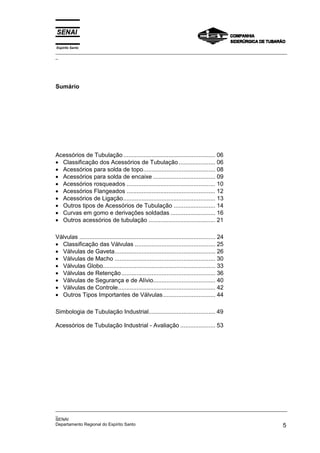 Espírito Santo
_________________________________________________________________________________________________
_
_________________________________________________________________________________________________
_
SENAI
Departamento Regional do Espírito Santo 5
Sumário
Acessórios de Tubulação ....................................................... 06
• Classificação dos Acessórios de Tubulação...................... 06
• Acessórios para solda de topo........................................... 08
• Acessórios para solda de encaixe ..................................... 09
• Acessórios rosqueados ..................................................... 10
• Acessórios Flangeados ..................................................... 12
• Acessórios de Ligação....................................................... 13
• Outros tipos de Acessórios de Tubulação ......................... 14
• Curvas em gomo e derivações soldadas ........................... 16
• Outros acessórios de tubulação ........................................ 21
Válvulas ................................................................................. 24
• Classificação das Válvulas ................................................ 25
• Válvulas de Gaveta............................................................ 26
• Válvulas de Macho ............................................................ 30
• Válvulas Globo................................................................... 33
• Válvulas de Retenção........................................................ 36
• Válvulas de Segurança e de Alívio..................................... 40
• Válvulas de Controle.......................................................... 42
• Outros Tipos Importantes de Válvulas............................... 44
Simbologia de Tubulação Industrial........................................ 49
Acessórios de Tubulação Industrial - Avaliação ..................... 53
 
