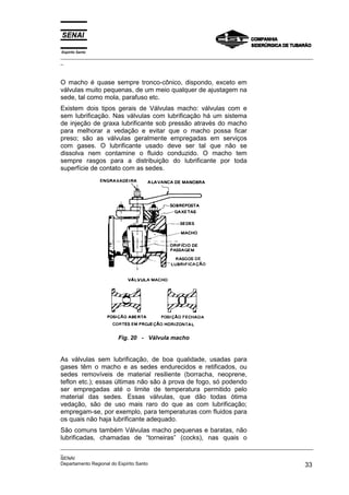 Espírito Santo
_________________________________________________________________________________________________
_
_________________________________________________________________________________________________
_
SENAI
Departamento Regional do Espírito Santo 33
O macho é quase sempre tronco-cônico, dispondo, exceto em
válvulas muito pequenas, de um meio qualquer de ajustagem na
sede, tal como mola, parafuso etc.
Existem dois tipos gerais de Válvulas macho: válvulas com e
sem lubrificação. Nas válvulas com lubrificação há um sistema
de injeção de graxa lubrificante sob pressão através do macho
para melhorar a vedação e evitar que o macho possa ficar
preso; são as válvulas geralmente empregadas em serviços
com gases. O lubrificante usado deve ser tal que não se
dissolva nem contamine o fluido conduzido. O macho tem
sempre rasgos para a distribuição do lubrificante por toda
superfície de contato com as sedes.
Fig. 20 - Válvula macho
As válvulas sem lubrificação, de boa qualidade, usadas para
gases têm o macho e as sedes endurecidos e retificados, ou
sedes removíveis de material resiliente (borracha, neoprene,
teflon etc.); essas últimas não são à prova de fogo, só podendo
ser empregadas até o limite de temperatura permitido pelo
material das sedes. Essas válvulas, que dão todas ótima
vedação, são de uso mais raro do que as com lubrificação;
empregam-se, por exemplo, para temperaturas com fluidos para
os quais não haja lubrificante adequado.
São comuns também Válvulas macho pequenas e baratas, não
lubrificadas, chamadas de “torneiras” (cocks), nas quais o
 