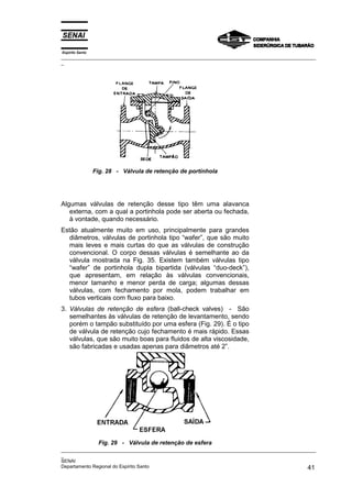 Espírito Santo
_________________________________________________________________________________________________
_
_________________________________________________________________________________________________
_
SENAI
Departamento Regional do Espírito Santo 41
Fig. 28 - Válvula de retenção de portinhola
Algumas válvulas de retenção desse tipo têm uma alavanca
externa, com a qual a portinhola pode ser aberta ou fechada,
à vontade, quando necessário.
Estão atualmente muito em uso, principalmente para grandes
diâmetros, válvulas de portinhola tipo “wafer”, que são muito
mais leves e mais curtas do que as válvulas de construção
convencional. O corpo dessas válvulas é semelhante ao da
válvula mostrada na Fig. 35. Existem também válvulas tipo
“wafer” de portinhola dupla bipartida (válvulas “duo-deck”),
que apresentam, em relação às válvulas convencionais,
menor tamanho e menor perda de carga; algumas dessas
válvulas, com fechamento por mola, podem trabalhar em
tubos verticais com fluxo para baixo.
3. Válvulas de retenção de esfera (ball-check valves) - São
semelhantes às válvulas de retenção de levantamento, sendo
porém o tampão substituído por uma esfera (Fig. 29). É o tipo
de válvula de retenção cujo fechamento é mais rápido. Essas
válvulas, que são muito boas para fluidos de alta viscosidade,
são fabricadas e usadas apenas para diâmetros até 2”.
Fig. 29 - Válvula de retenção de esfera
 