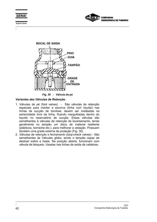 Espírito Santo
_________________________________________________________________________________________________
_
_________________________________________________________________________________________________
_
CST
42 Companhia Siderúrgica de Tubarão
Fig. 30 - Válvula de pé
Variantes das Válvulas de Retenção
1. Válvulas de pé (foot valves) - São válvulas de retenção
especiais para manter a escorva (linha com líquido) nas
linhas de sucção de bombas; devem ser instaladas na
extremidade livre da linha, ficando mergulhadas dentro do
líquido no reservatório de sucção. Essas válvulas são
semelhantes à válvulas de retenção de levantamento, tendo
geralmente no tampão um disco de material resiliente
(plásticos, borracha etc.), para melhorar a vedação. Possuem
também uma grade externa de proteção (Fig. 30).
2. Válvulas de retenção e fechamento (stop-check valves) - São
semelhantes às Válvulas globo, tendo o tampão capaz de
deslizar sobre a haste. Na posição aberta, funcionam com
válvula de bloqueio. Usadas nas linhas de saída de caldeiras.
 