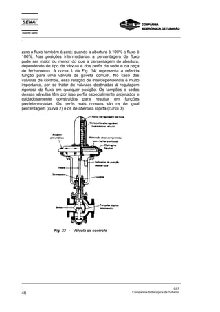 Espírito Santo
_________________________________________________________________________________________________
_
_________________________________________________________________________________________________
_
CST
46 Companhia Siderúrgica de Tubarão
zero o fluxo também é zero; quando a abertura é 100% o fluxo é
100%. Nas posições intermediárias a percentagem de fluxo
pode ser maior ou menor do que a percentagem de abertura,
dependendo do tipo de válvula e dos perfis da sede e da peça
de fechamento. A curva 1 da Fig. 34, representa a referida
função para uma válvula de gaveta comum. No caso das
válvulas de controle, essa relação de interdependência é muito
importante, por se tratar de válvulas destinadas á regulagem
rigorosa do fluxo em qualquer posição. Os tampões e sedes
dessas válvulas têm por isso perfis especialmente projetados e
cuidadosamente construídos para resultar em funções
predeterminadas. Os perfis mais comuns são os de igual
percentagem (curva 2) e os de abertura rápida (curva 3).
Fig. 33 - Válvula de controle
 