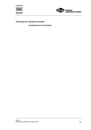 Espírito Santo
_________________________________________________________________________________________________
_
_________________________________________________________________________________________________
_
SENAI
Departamento Regional do Espírito Santo 51
Simbologia de Tubulação Industrial
CONVENÇÕES DE FLUXOGRAMAS
 