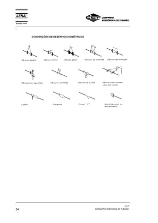 Espírito Santo
_________________________________________________________________________________________________
_
_________________________________________________________________________________________________
_
CST
54 Companhia Siderúrgica de Tubarão
CONVENÇÕES DE DESENHOS ISOMÉTRICOS
 