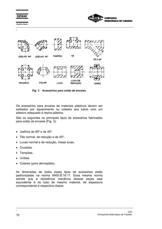 Espírito Santo
_________________________________________________________________________________________________
_
_________________________________________________________________________________________________
_
CST
10 Companhia Siderúrgica de Tubarão
Fig. 3 Acessórios para solda de encaixe.
Os acessórios para encaixe de materiais plásticos devem ser
soldados por aquecimento ou colados aos tubos com um
adesivo adequado à resina plástica.
São os seguintes os principais tipos de acessórios fabricados
para solda de encaixe (Fig. 3):
• Joelhos de 90º e de 45º.
• Tês normal, de redução e de 45º.
• Luvas normal e de redução, meias luvas.
• Cruzetas.
• Tampões.
• Uniões.
• Colares (para derivações).
As dimensões de todos esses tipos de acessórios estão
padronizadas na norma ANSI.B.16.11. Essa mesma norma
admite que a resistência mecânica dessas peças seja
equivalente à do tubo de mesmo material, de espessura
correspondente à respectiva classe.
 