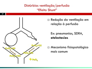 Distúrbios ventilação/perfusão
“Efeito Shunt”
 Redução da ventilação em
relação à perfusão
Ex: pneumonias, SDRA,
atelectasias
 Mecanismo fisiopatológico
mais comum
 PaO2
PcO2=35
PvO2=35
PcO2=105
PvO2=35
57
 