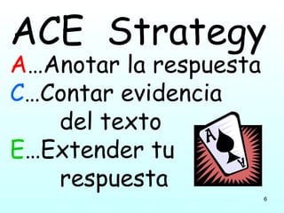 6
ACE Strategy
A…Anotar la respuesta
C…Contar evidencia
del texto
E…Extender tu
respuesta
 