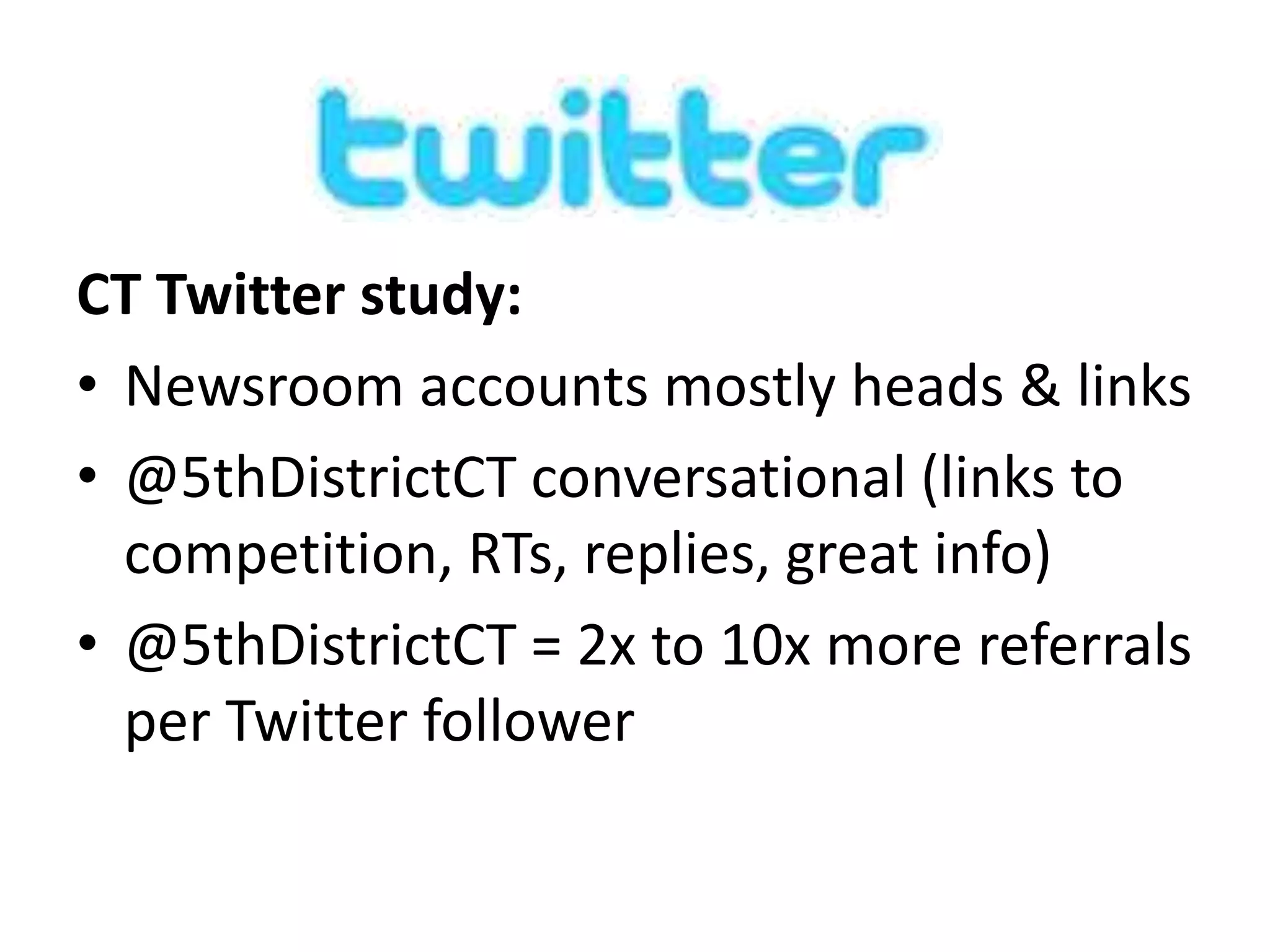 CT Twitter study:
• Newsroom accounts mostly heads & links
• @5thDistrictCT conversational (links to
competition, RTs, replies, great info)
• @5thDistrictCT = 2x to 10x more referrals
per Twitter follower
 