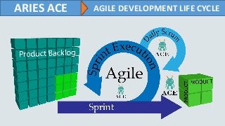 ARIES ACE AGILE DEVELOPMENT LIFE CYCLE
 