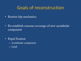 Goals of reconstruction
• Restore hip mechanics
• Re-establish osseous coverage of new acetabular
component
• Rigid fixation
– Acetabular component
– Graft
 