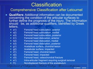 Letronel Classification Acetabular fractures | PPT