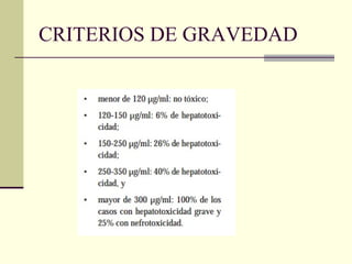 CRITERIOS DE GRAVEDAD
 