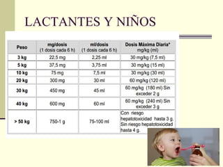 LACTANTES Y NIÑOS
 