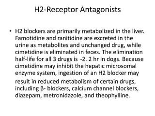 H2-Receptor AntagonistsH2 blockers are primarily metabolized in the liver. Famotidine and ranitidine are excreted in the urine as metabolites and unchanged drug, while cimetidine is eliminated in feces. The elimination half-life for all 3 drugs is   ̴2. 2 hr in dogs. Because cimetidinemay inhibit the hepatic microsomal enzyme system, ingestion of an H2 blocker may	result in reduced metabolism of certain drugs, including β- blockers, calcium channel blockers, diazepam, metronidazole, and theophylline.