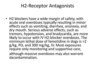 H2-Receptor AntagonistsH2 blockers have a wide margin of safety, with acute oral overdoses typically resulting in minor effects such as vomiting, diarrhea, anorexia, and dry mouth. Serious adverse effects, such as tremors, hypotension, and bradycardia, are more likely to occur with IV H2-blocker overdoses. The minimum lethal dose of famotidine in dogs is >2 g/kg, PO, and 300 mg/kg, IV. Most exposures require only monitoring and supportive care,	although massive overdoses may also warrant decontamination.