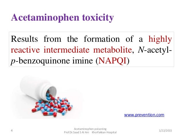 tylenol antidote tylenol antidote