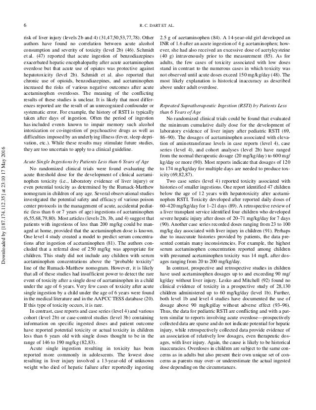 qualitatiave study on acetaminophen antidote qualitatiave study on acetaminophen antidote