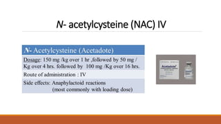 N- acetylcysteine (NAC) IV
 