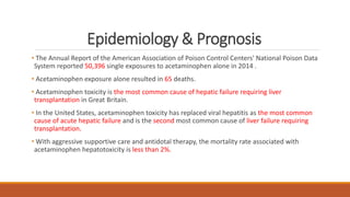 Epidemiology & Prognosis
• The Annual Report of the American Association of Poison Control Centers' National Poison Data
System reported 50,396 single exposures to acetaminophen alone in 2014 .
• Acetaminophen exposure alone resulted in 65 deaths.
• Acetaminophen toxicity is the most common cause of hepatic failure requiring liver
transplantation in Great Britain.
• In the United States, acetaminophen toxicity has replaced viral hepatitis as the most common
cause of acute hepatic failure and is the second most common cause of liver failure requiring
transplantation.
• With aggressive supportive care and antidotal therapy, the mortality rate associated with
acetaminophen hepatotoxicity is less than 2%.
 