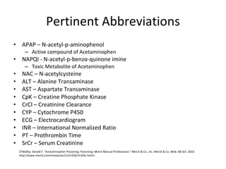 Acetaminophen (APAP) Toxicity: Clinical Cases, Diagnosis, Pathology ...