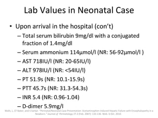 Acetaminophen (APAP) Toxicity: Clinical Cases, Diagnosis, Pathology ...