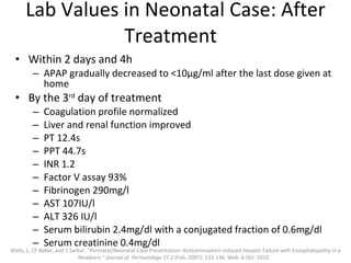 Acetaminophen (APAP) Toxicity: Clinical Cases, Diagnosis, Pathology ...