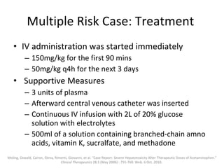 Acetaminophen (APAP) Toxicity: Clinical Cases, Diagnosis, Pathology ...