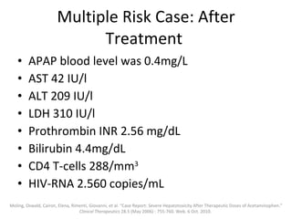 Acetaminophen (APAP) Toxicity: Clinical Cases, Diagnosis, Pathology ...