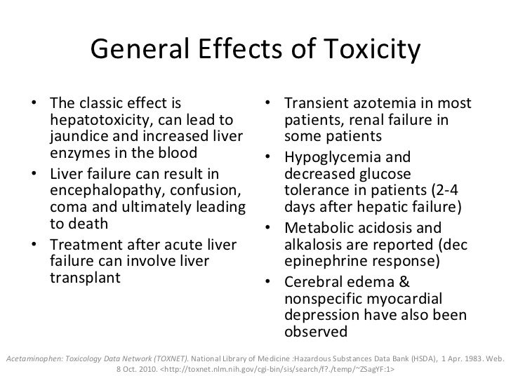 Acetaminophen (APAP) Toxicity Clinical Cases, Diagnosis, Pathology,