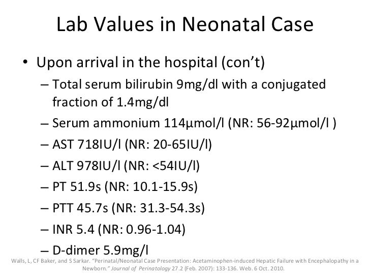Acetaminophen (APAP) Toxicity Clinical Cases, Diagnosis, Pathology,