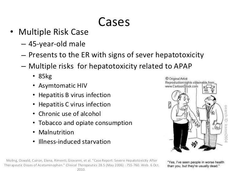 Acetaminophen (APAP) Toxicity Clinical Cases, Diagnosis, Pathology,