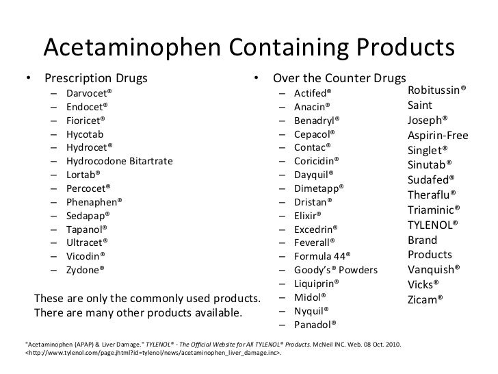 Acetaminophen (APAP) Toxicity Clinical Cases, Diagnosis, Pathology,