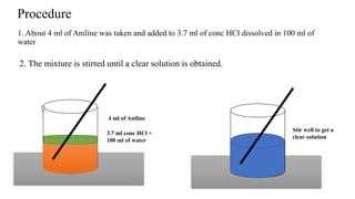 1. About 4 ml of Aniline was taken and added to 3.7 ml of conc HCl dissolved in 100 ml of
water
4 ml of Aniline
3.7 ml conc HCl +
100 ml of water
2. The mixture is stirred until a clear solution is obtained.
Procedure
Stir well to get a
clear solution
 