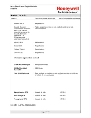 Hoja Técnica de Seguridad del
Material
Acetato de etilo
Versión 1 Fecha de revisión 06/09/2008 Fecha de impresión 06/09/2008
Pagina 9 / 10
Australia. AICS : Repertoriado
Canadá. Canadian
Environmental Protection
Act (CEPA) (Ley de
protección ambiental de
Canadá). Domestic
Substances List
(DSL)(Listado de
sustancias nacionales)
: Todos los componentes de este producto están en la lista
canadiense DSL.
Japón. ENCS : Repertoriado
Corea. KECI : Repertoriado
Filipinas. PICCS : Repertoriado
China. IECSC : Repertoriado
Información reglamentaria nacional
SARA 311/312 Peligros : Peligro de Incendio
CERCLA Cantidad
Reportable
: 5000 libras
Prop. 65 de California : Este producto no contiene ningún producto químico conocido en
el estado de otros perjuicios.
Massachusetts RTK : Acetato de etilo 141-78-6
New Jersey RTK : Acetato de etilo 141-78-6
Pennsylvania RTK : Acetato de etilo 141-78-6
SECCIÓN 16. OTRA INFORMACIÓN
 