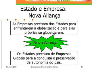 Estado e Empresa:  Nova Aliança Fevereiro 2007 Boguslawa Sardinha // Sandrina Moreira Os Estados precisam de Empresas Globais para a conquista e preservação da autonomia do país. As Empresas precisam dos Estados para enfrentarem a globalização e para elas próprias se globalizarem. Nova Aliança 
