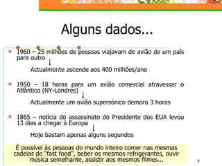 Alguns dados... 1960 – 25 milhões de pessoas viajavam de avião de um país para outro Actualmente ascende aos 400 milhões/ano 1950 – 18 horas para um avião comercial atravessar o Atlântico (NY-Londres) Actualmente um avião supersónico demora 3 horas 1865 – notícia do assassinato do Presidente dos EUA levou 13 dias a chegar à Europa Hoje bastam apenas alguns segundos Fevereiro 2007 Boguslawa Sardinha // Sandrina Moreira É possível às pessoas do mundo inteiro comer nas mesmas cadeias de “fast food”, beber os mesmos refrigerantes, ouvir música semelhante, assistir aos mesmos filmes... 