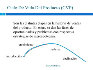 Ciclo De Vida Del Producto (CVP)
4




         Son las distintas etapas en la historia de ventas
         del producto. En estas, se dan las fases de
         oportunidades y problemas con respecto a
         estrategias de mercadotecnia.

             crecimiento
                                    madurez

    introducción
                                                    declinación

                                Lic. Ernesto Báez
 