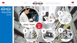 TRACSENSE
iNSTORE
1 2
3 4 5
LEARN MOREGO BACK
 