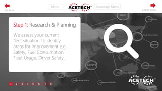 1 2 3 4 5 6 7 8
Step 1: Research & Planning
We assess your current
fleet situation to identify
areas for improvement e.g.
Safety, Fuel Consumption,
Fleet Usage, Driver Safety..
LEARN MOREGO BACK
 