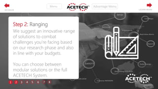 1 2 3 4 5 6 7 8
Step 2: Ranging
We suggest an innovative range
of solutions to combat
challenges you’re facing based
on our research phase and also
in line with your budgets.
You can choose between
modular solutions or the full
ACETECH System.
LEARN MOREGO BACK
 