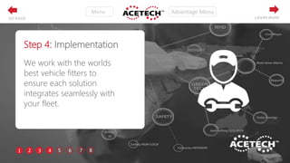 Step 4: Implementation
We work with the worlds
best vehicle fitters to
ensure each solution
integrates seamlessly with
your fleet.
1 2 3 4 5 6 7 8
LEARN MOREGO BACK
 