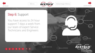 Step 6: Support
You have access to 24 hour
support 7 days a week from
our team of expert Service
Technicians and Engineers
1 2 3 4 5 6 7 8
LEARN MOREGO BACK
 