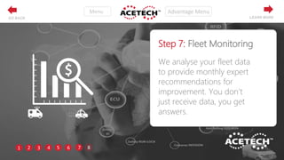 Step 7: Fleet Monitoring
We analyse your fleet data
to provide monthly expert
recommendations for
improvement. You don’t
just receive data, you get
answers.
1 2 3 4 5 6 7 8
LEARN MOREGO BACK
 