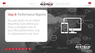 Step 8: Performance Reports
You get access to an online
Reporting Suite where you
have a complete view of
your fleet performance and
its improvement over time.
1 2 3 4 5 6 7 8
LEARN MOREGO BACK
 